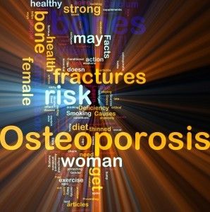word cloud on Osteoperosis